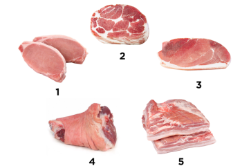 Bí quyết phân biệt 8 loại thịt heo chuẩn cho bữa ăn ngon